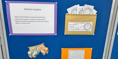 Powiększ grafikę: xv-swiatowy-dzien-tabliczki-mnozenia-659301.jpg